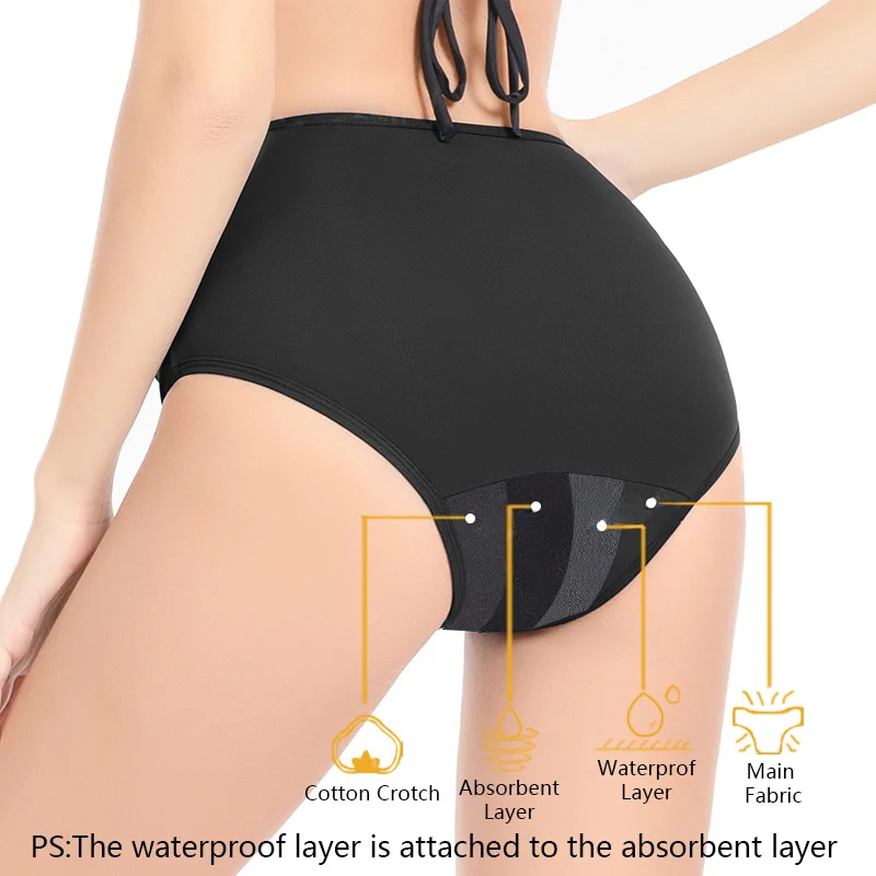 High-Waist Period Swim Short -gusset reference