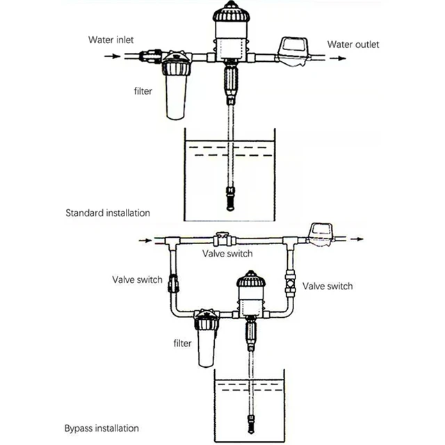 Piston Pump Accessories Please Contact for Specific Name and Quantity