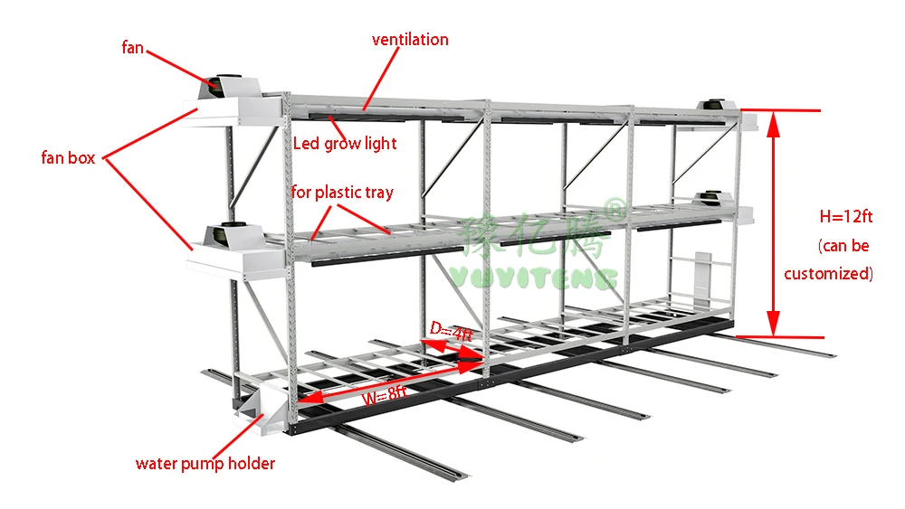 Flood Table Rack Hydroponic Grow Flood Table - Mobile Vertical Grow Rack