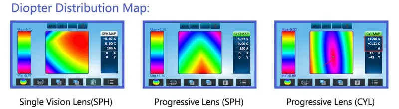 7 Inch Touch Screen Auto Lensometer with Blue Green Light Test Digital ...