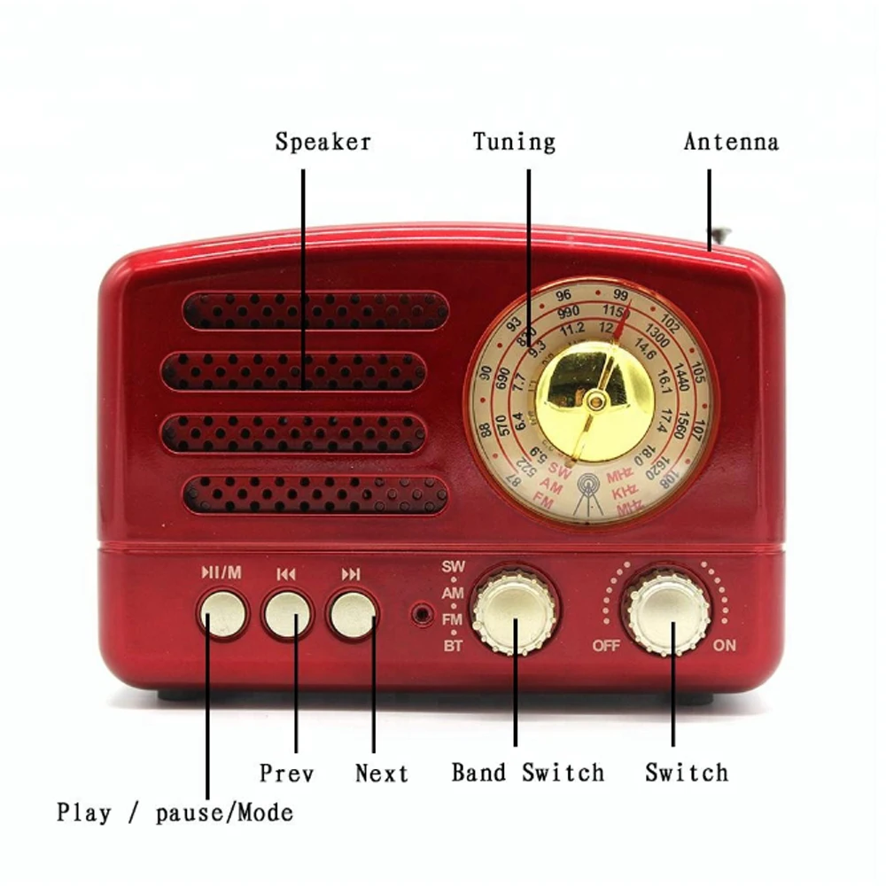 Portable Retro Radio Style FM AM SW 3 Band Mini Radio Wireless Speaker USB TF BT MP3 Player Festival Gift