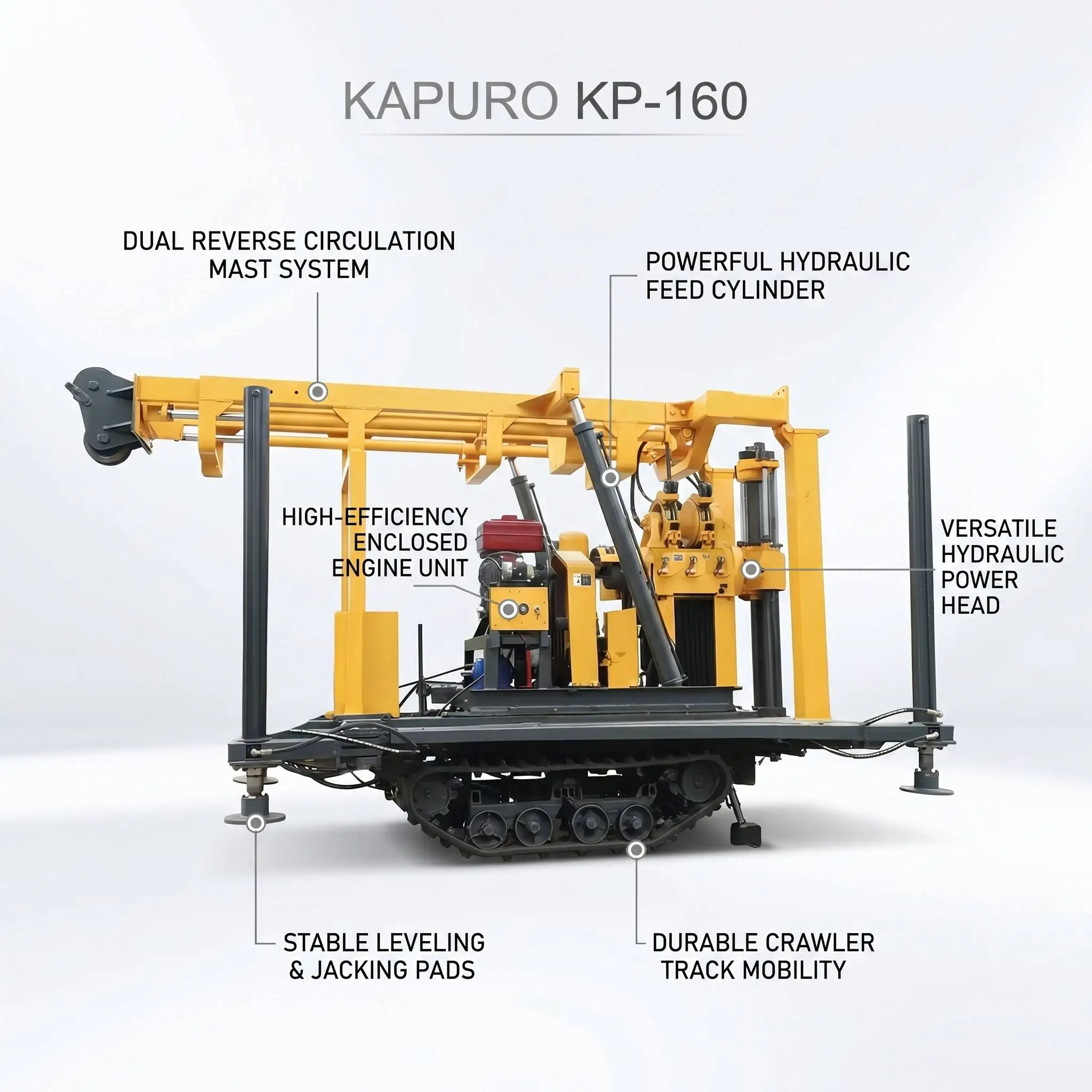 product kapuro mineral exploration core drilling rig diesel powered automatic remote control with 500mm drilling diameter-15