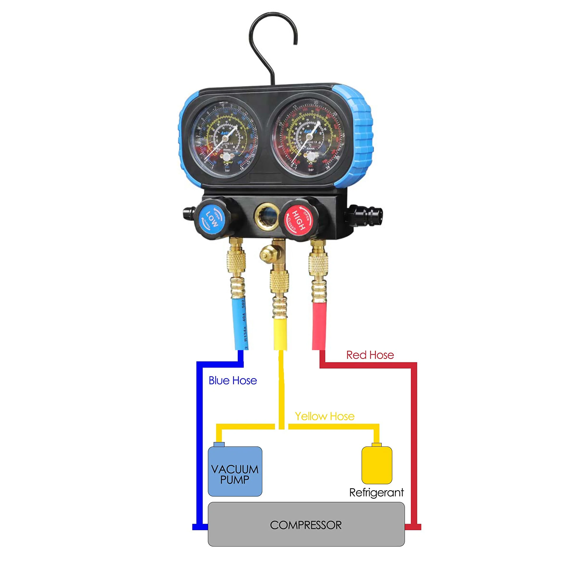 Hvac Gauges Car Ac Recharge Kit 3 Way Manifold Gauge Set For R22/r32