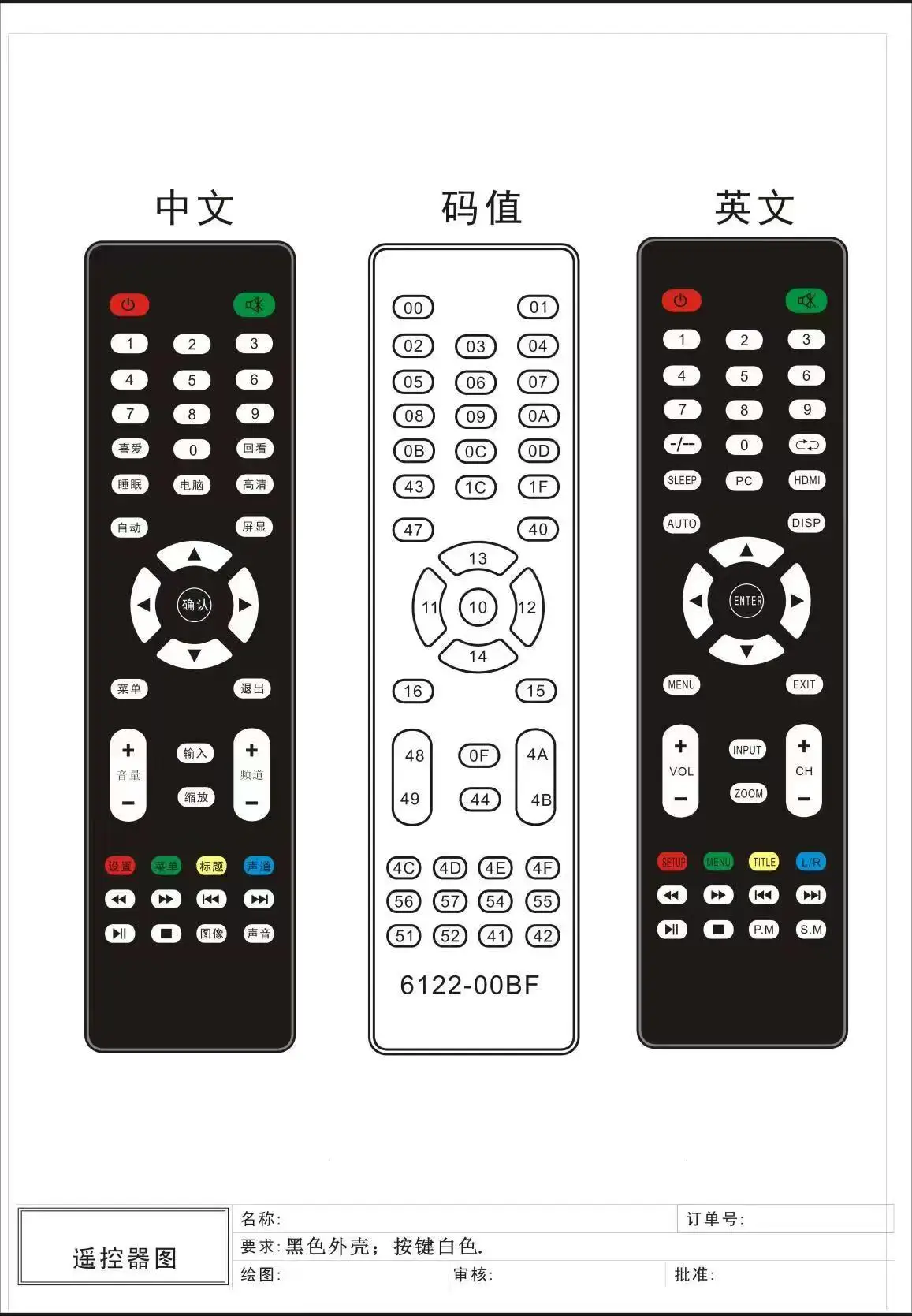 Universal LED TV Remote Control with Infrared Function and Voice Control Plastic Material