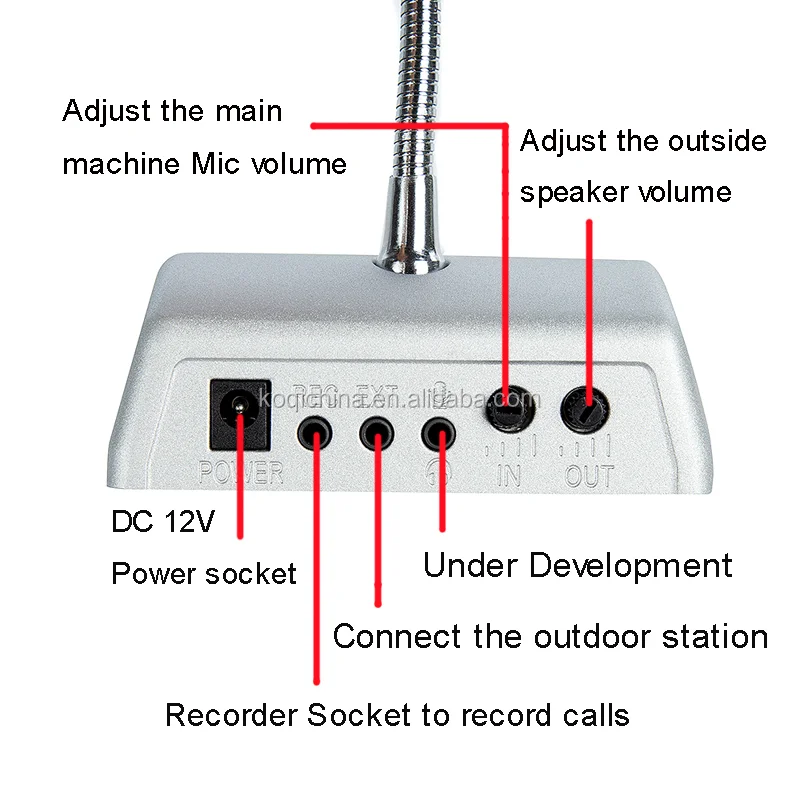 bank teller speaker microphone