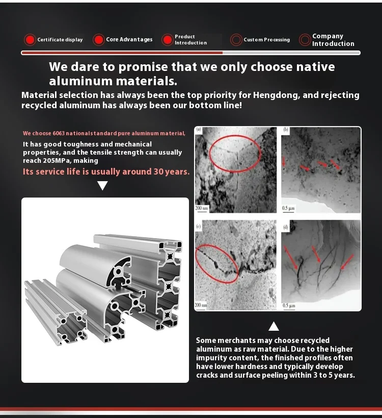 102 Double-Track Fully Closed Screw Linear Guide Rail Machine Slide Semi-Enclosed Module with Bearing Core Components supplier