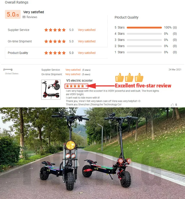 Adults Electric Scooter Enclosed Mobility Scooter Travel Mobility ...