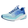 Changchun Flower Blue