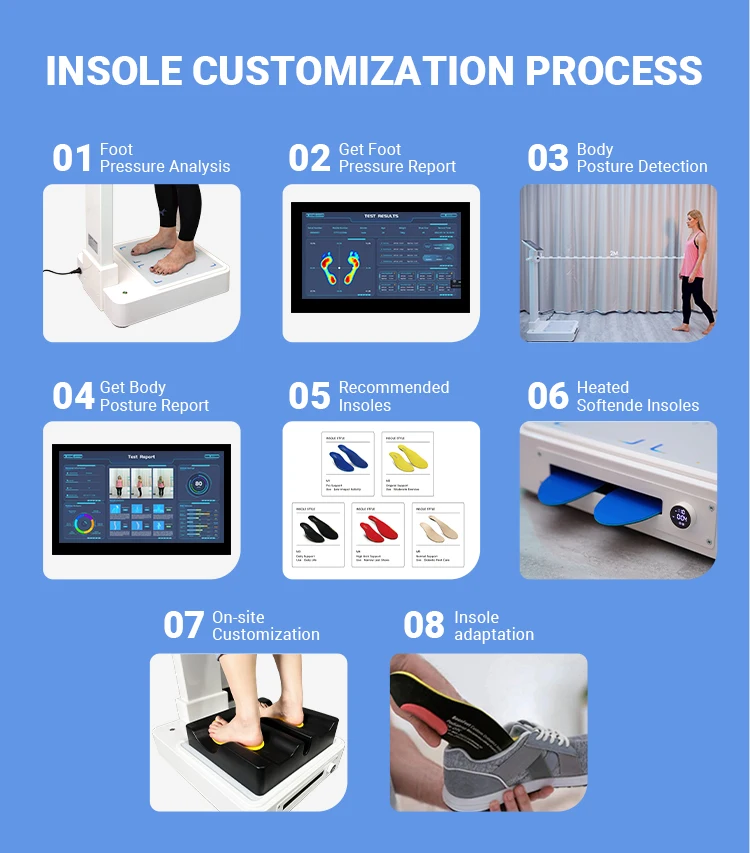 Personalized Custom Made Orthopedic Insoles Foot Pressure Scanning
