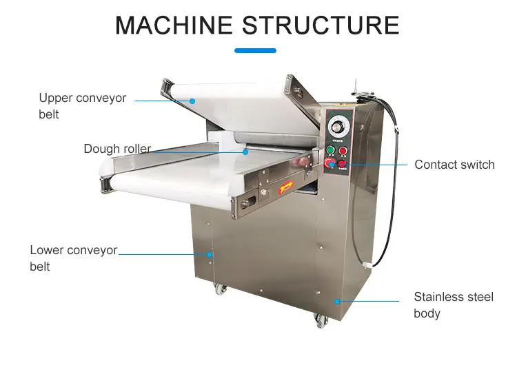 Flour Pizza Dough Kneading Machine Tortilla Dough Press/dough Pizza