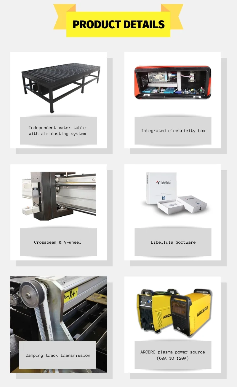 cnc plasma cutters for sale