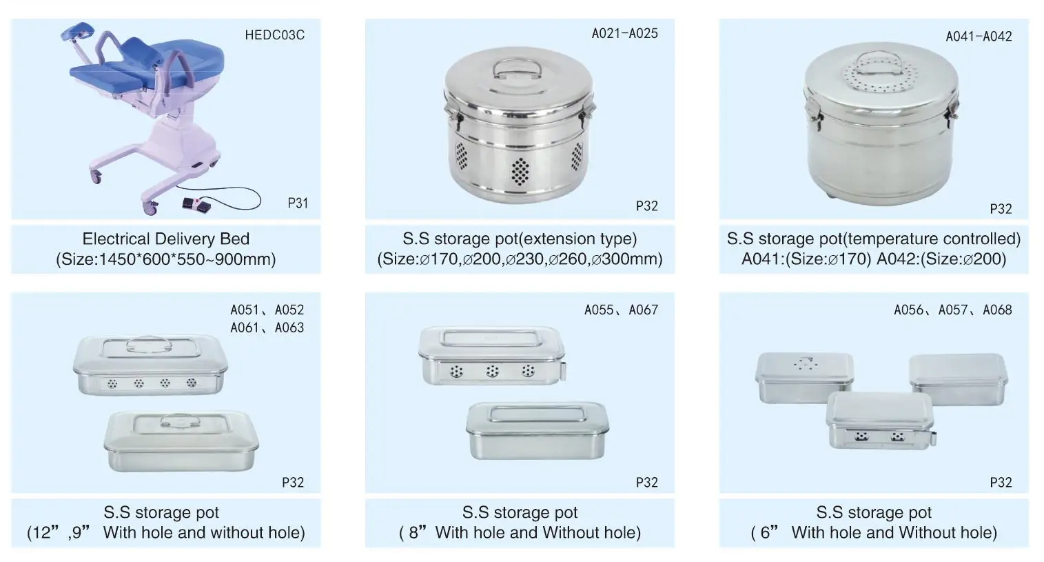 Medical 304 Stainless Steel S.S Dressing Bowl Sterilizing Bowl
