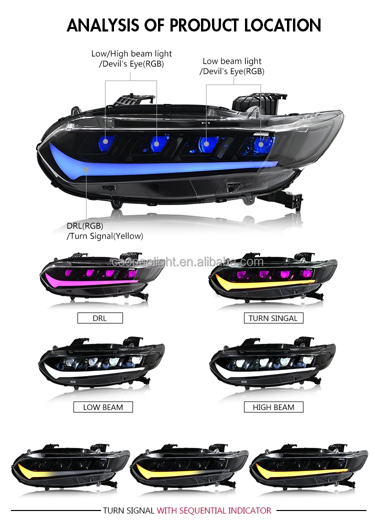 Ttabc Rgb Headlights For Honda Accord 10th Gen Sedan Assembly 2018