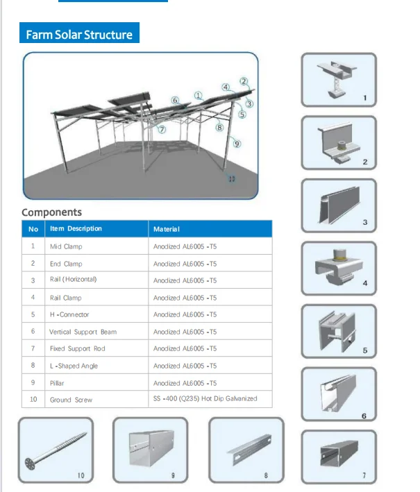 Module Mounting Structure Tracker Wholesale Solar Modules Pole Ground Structures Solar Tracking Systems ...