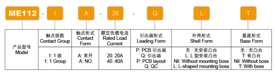 Meishuo ME112-1A-40P 40A Smart Relay Electromagnetic Latching Relay Products for Electricity Meter