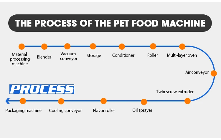 product-1-1 product-1-1