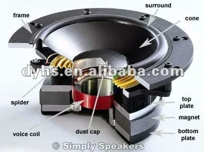 Haut-parleurs Coaxiaux Voiture 6x9 Haut-parleurs Voiture Qiilu 6x9 Pouces - Coaxiaux 1000W Paire Stéréo TP-6971 Subwoofer Voiture