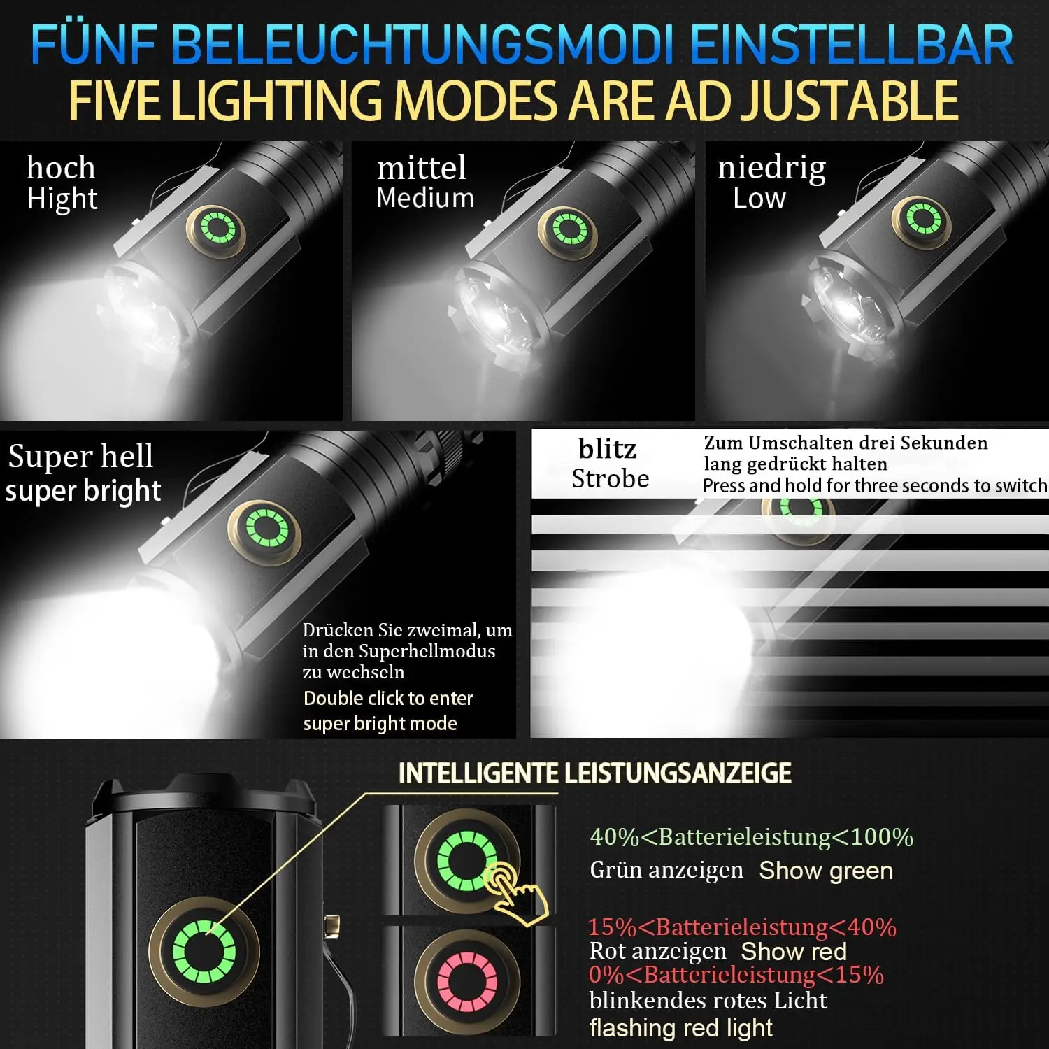 1800mm ATR  SST20 Mini 3LED  Rechargeable Waterproof With Magnet Hiking Camping 18350 Battery Led Torch Light Flashlights