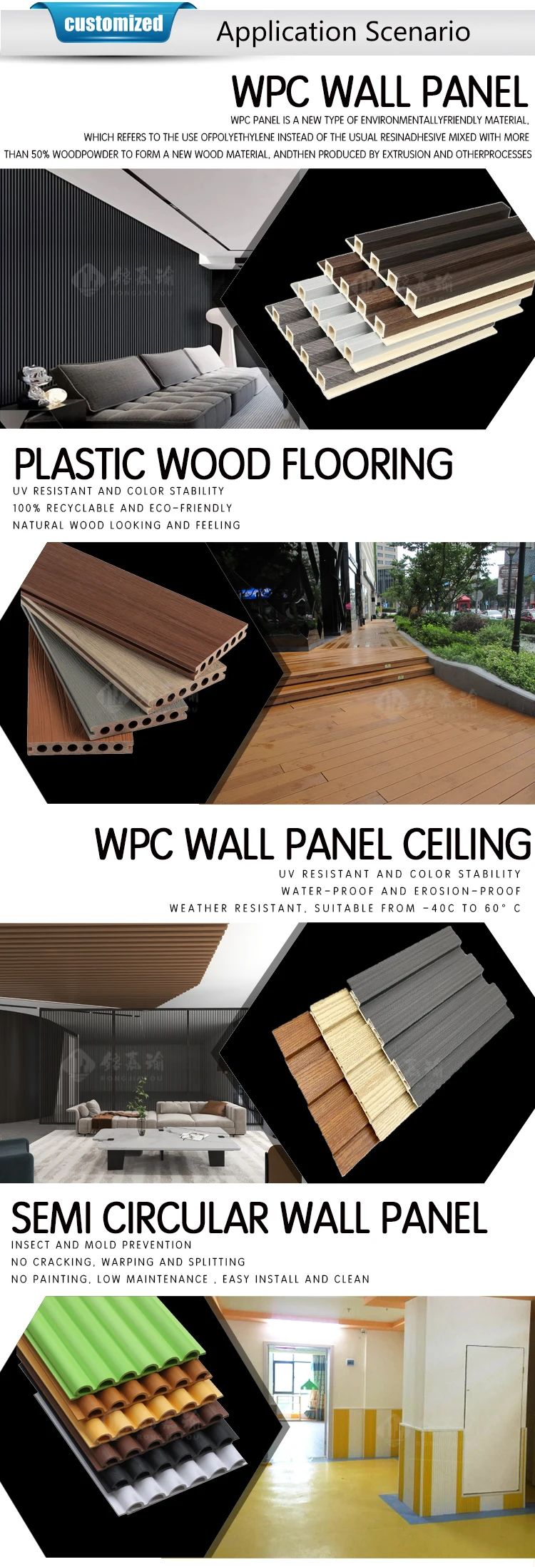 Environmentalfriendly Wall Panel Wpc Indoor Wall Cladding Quick