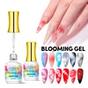 blooming gel