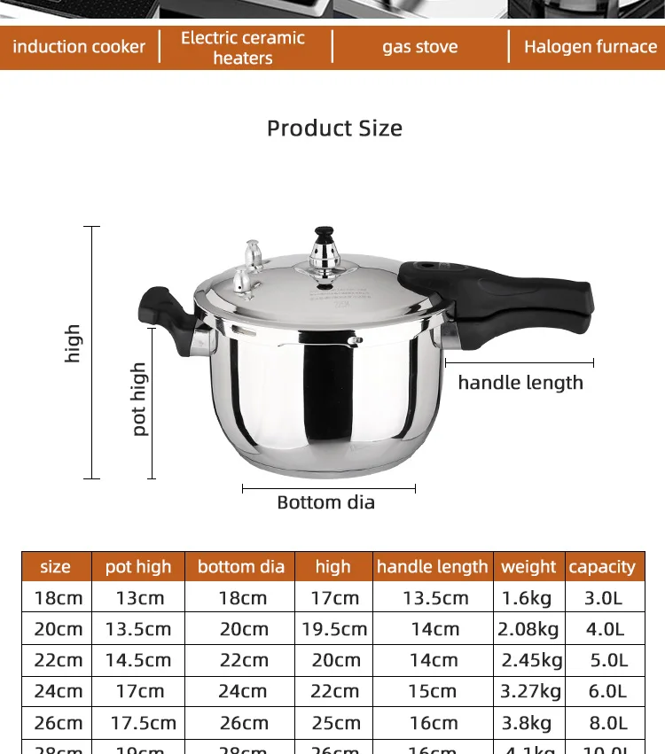 Hot Sell Energy Saving Gas And Induction Cooker Polished Pot Eco