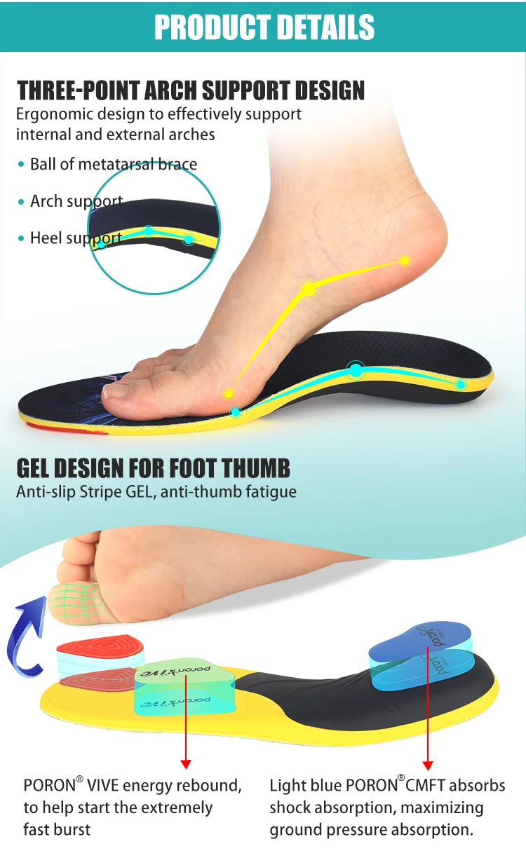 99insoles Plantar Fasciitis Sneaker Insole Shock Absorption Sports