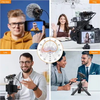 Comica VM10 PRO Universal Video Microphone - Adjustable Gain, USB C Digital Output, Monitoring - Shotgun Mic for Camera product image