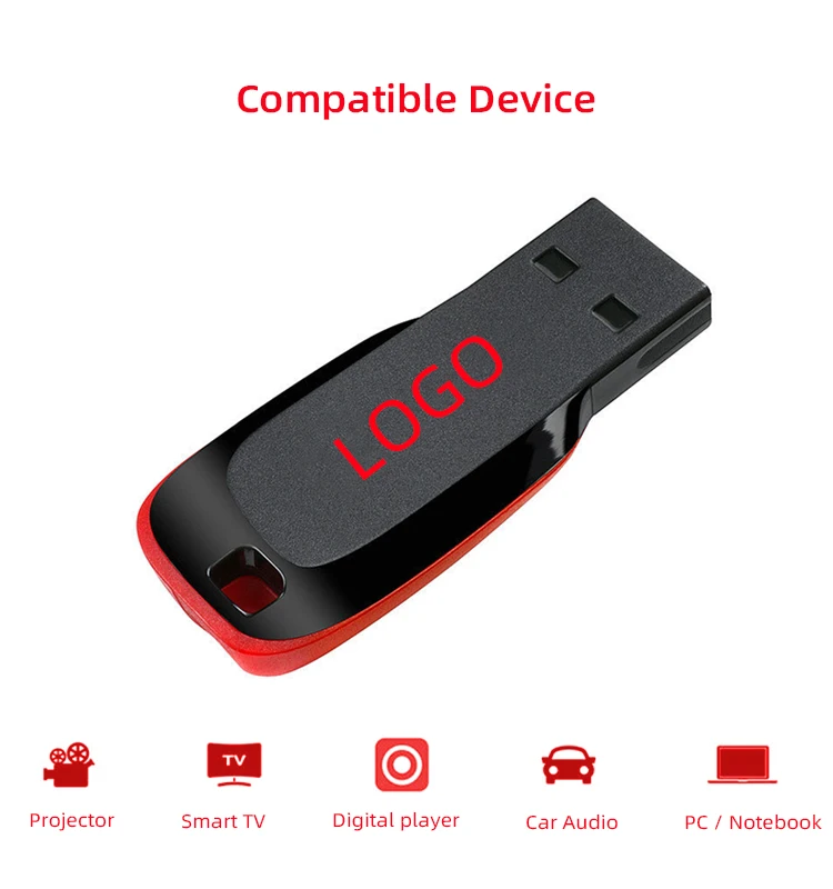 Hot Sale San Disk Usb Pen Drive 32gb 64gb Memory Pendrive 128gb 256gb ...