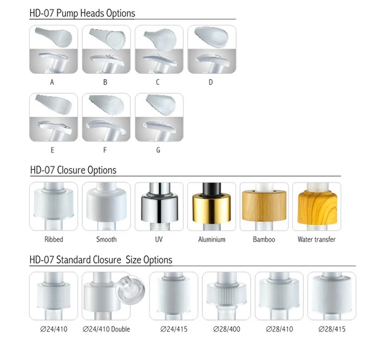 dispenser clip pump 28/415 lotion pump