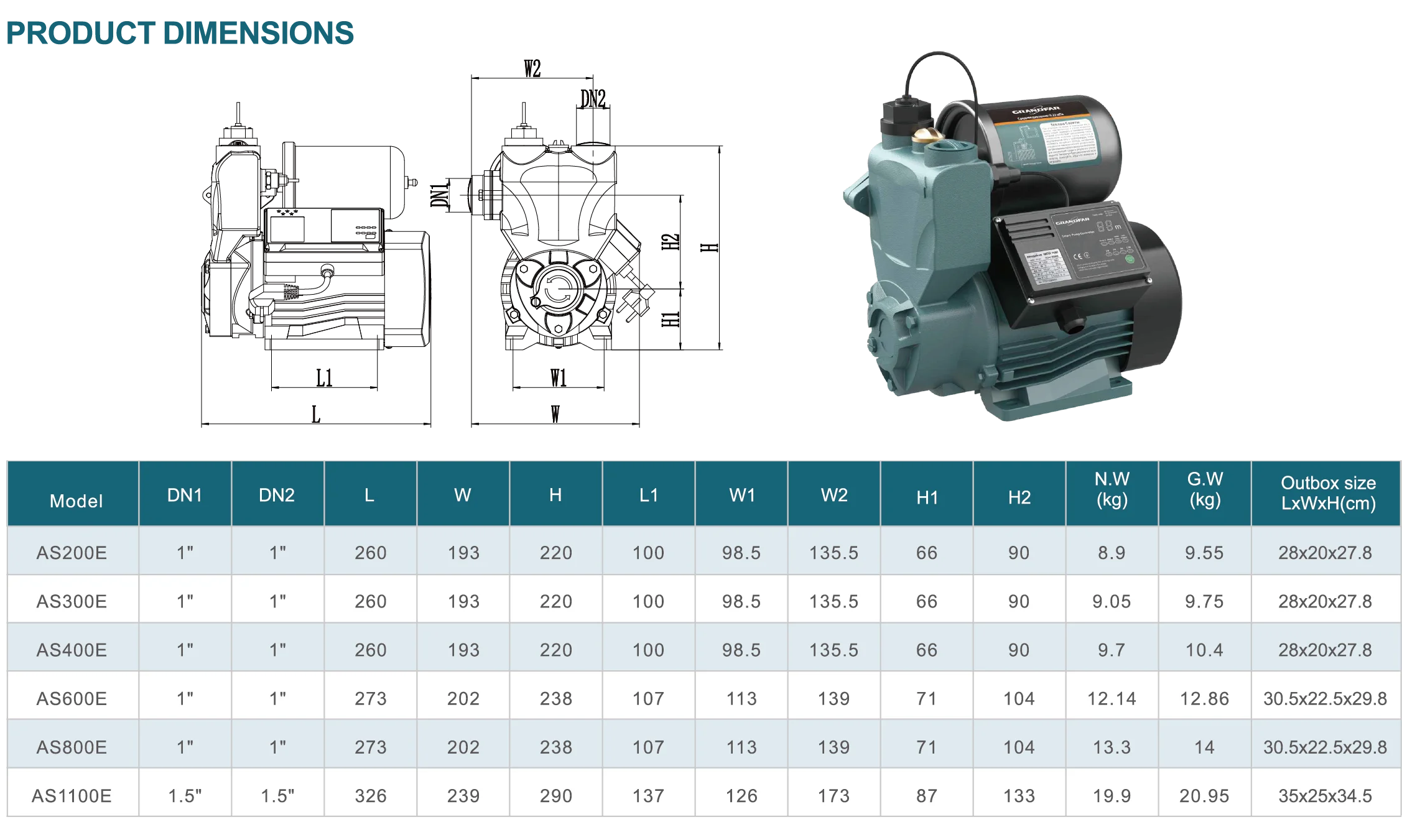 product grandfar 06kw electric self priming water pump intelligent domestic use pump for clean water oem product-11