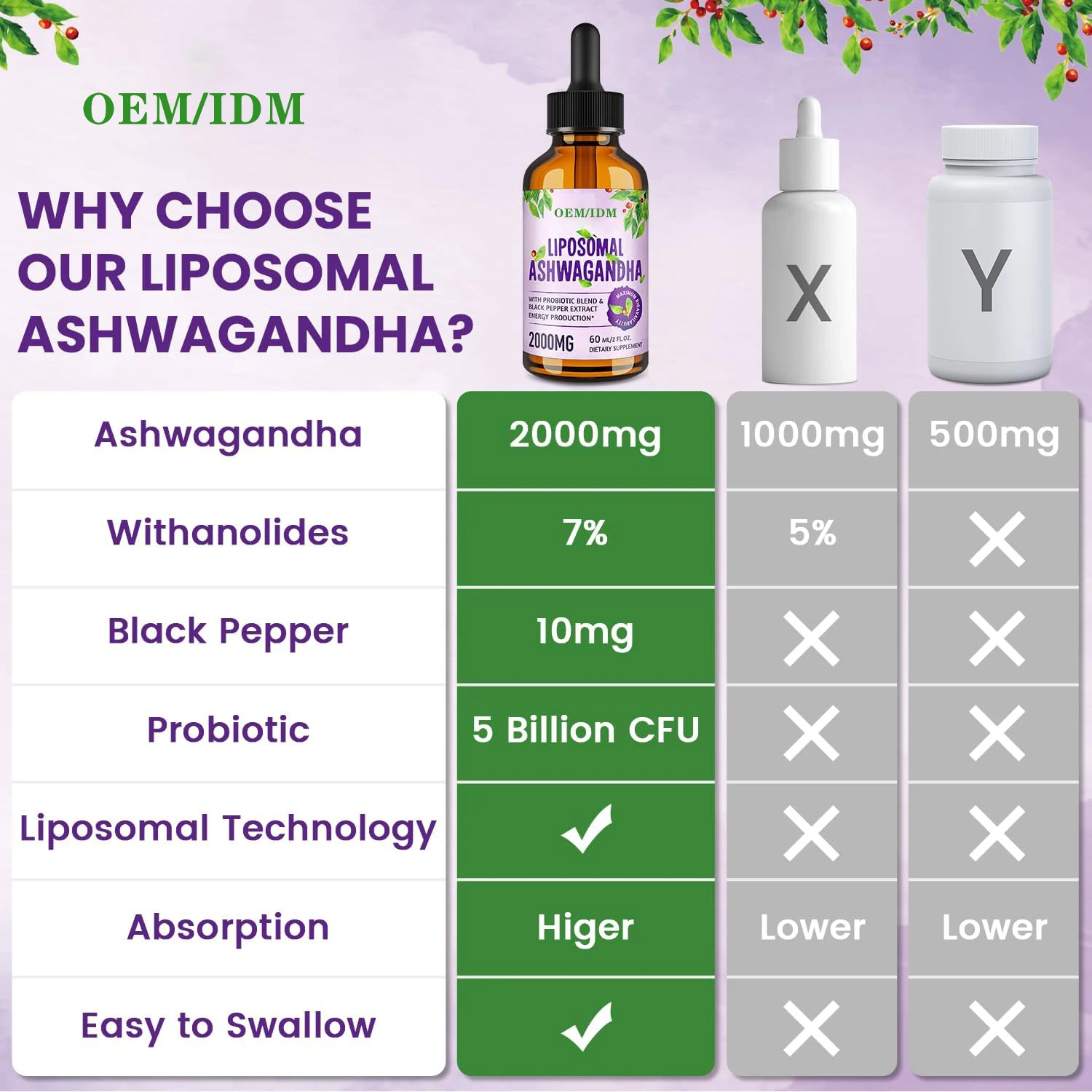 Free Sample Liquid Ashwagandha KSM 66 Root Extract Cognitive Function and Focus Booster Drops for Adults