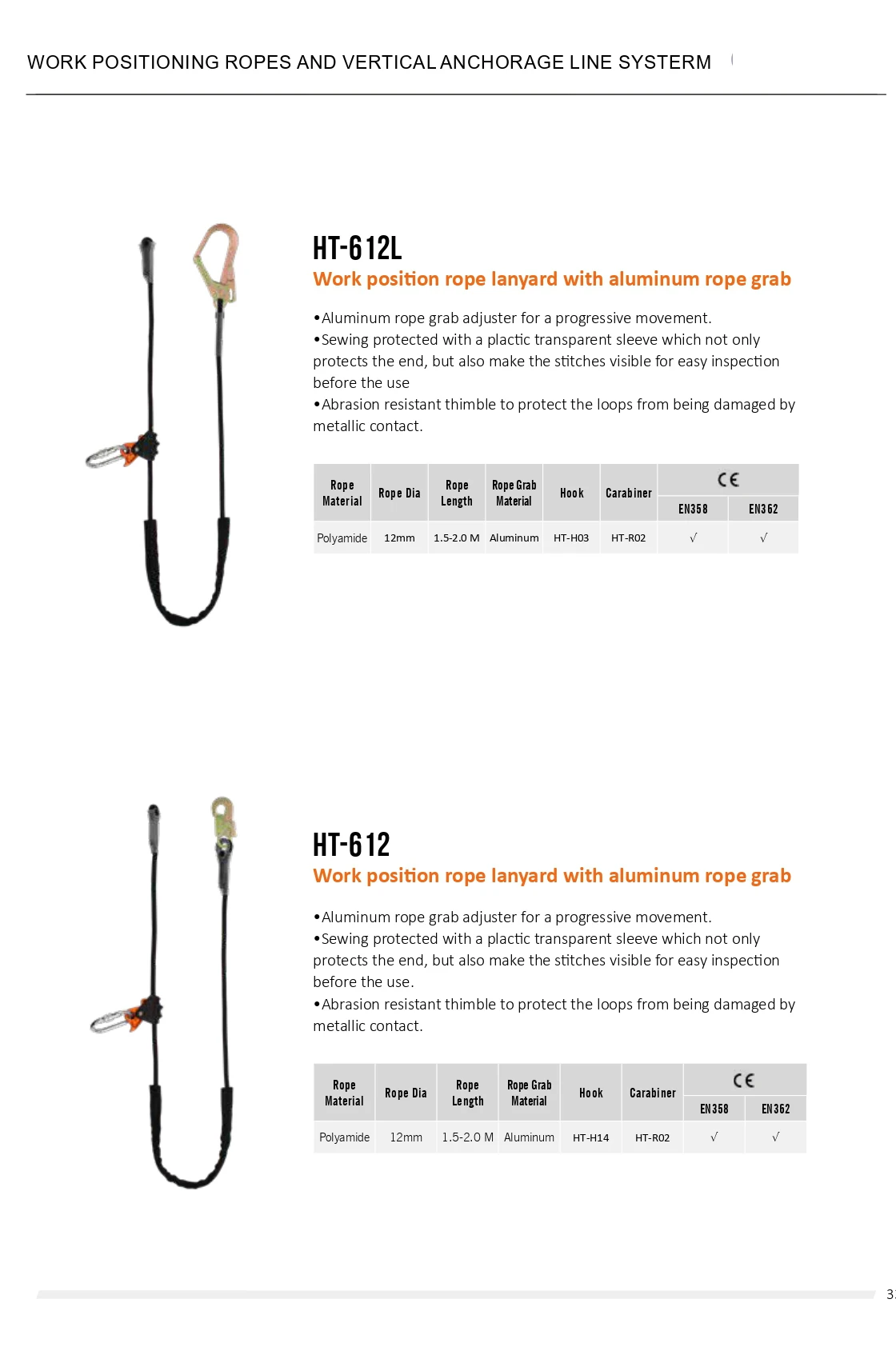 Top Quality Climbing Protection Connecting Positioning Rope Safety Rope Electric Construction Limit Rope Climbing Gear for Trees
