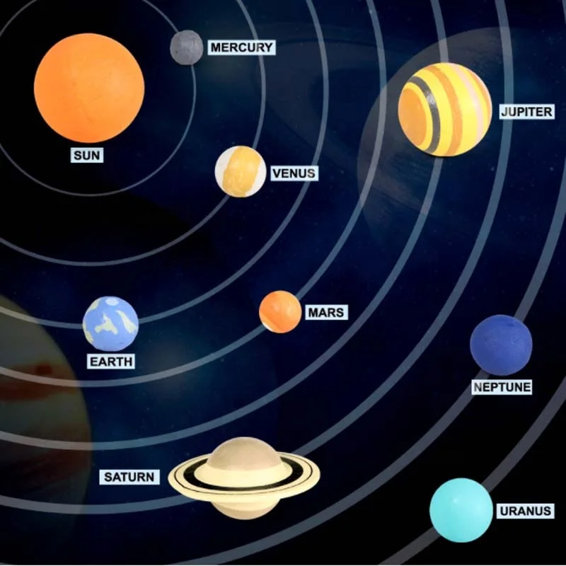 9 Piece Universe Solar System Planets for Kids Educational STEM Learning Toys Science Gadgets Boys Girls 5 6 7 8 9 10 Years Old