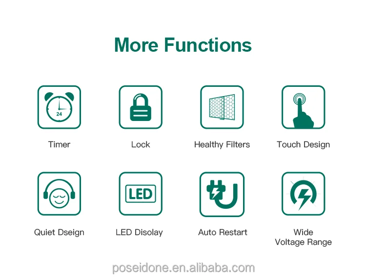 Gree Residential Low Noise Floor Standing Floor Air Conditioner Energy