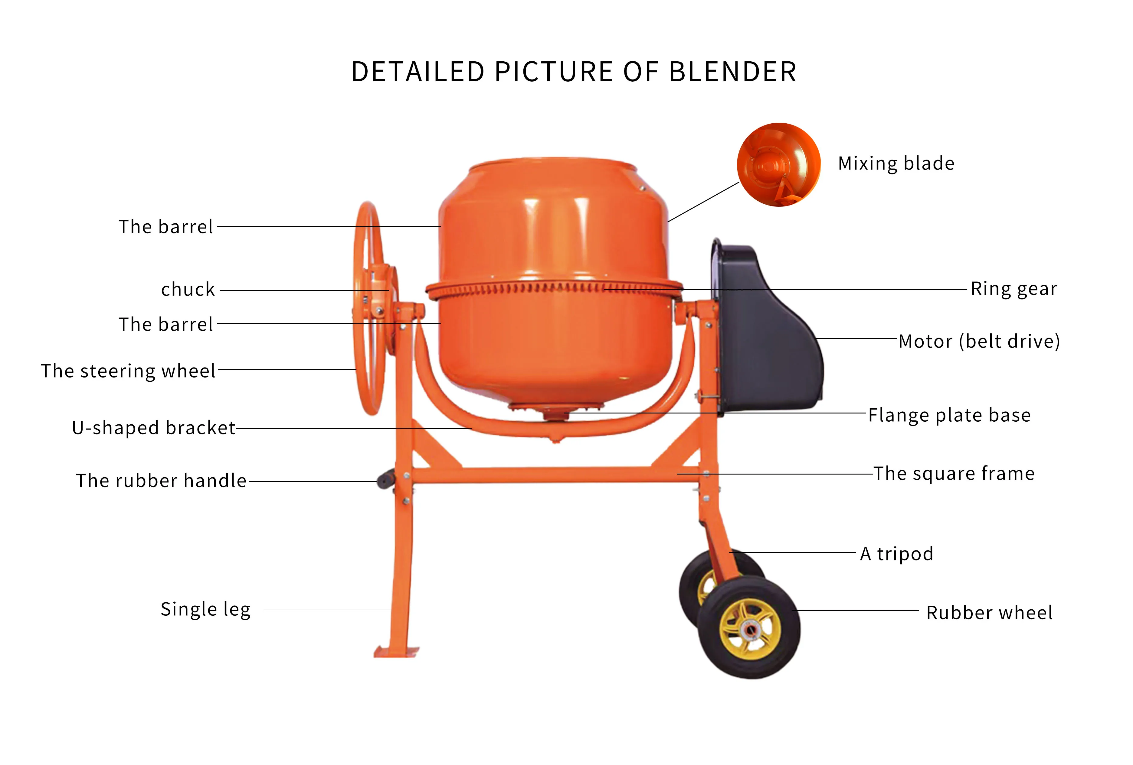 2023 Hot Sale Portable Small Machine Self Loading Concrete Mixer For
