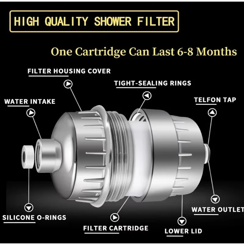 Replacement Karea Vatamin Purifier Refill Private Label Ceramic Shower Filter for Handheld Shower Head