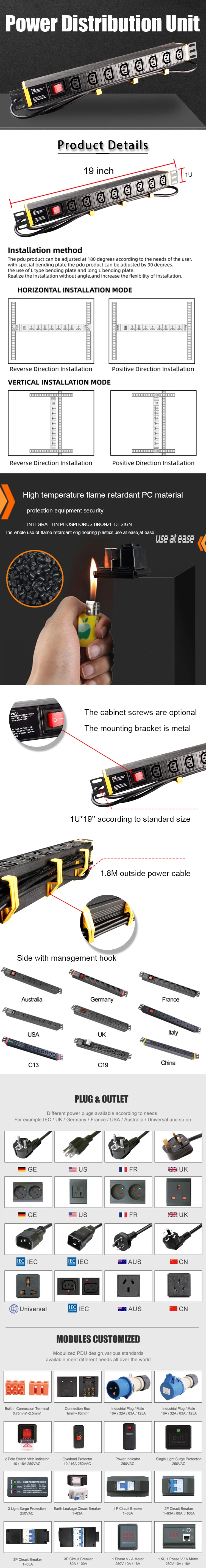 Gcabling Iec C13 1u 19