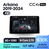 Arkana CC4p 128G-F2