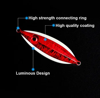 Cheery 20g-200g Fishing Jig Bait Lure Slow Pitch Jigging for Sea Boat Tuna Pike Variety Pack 80g 100g 120g 150g 200g Metal Lead – Metal Jig – view 4