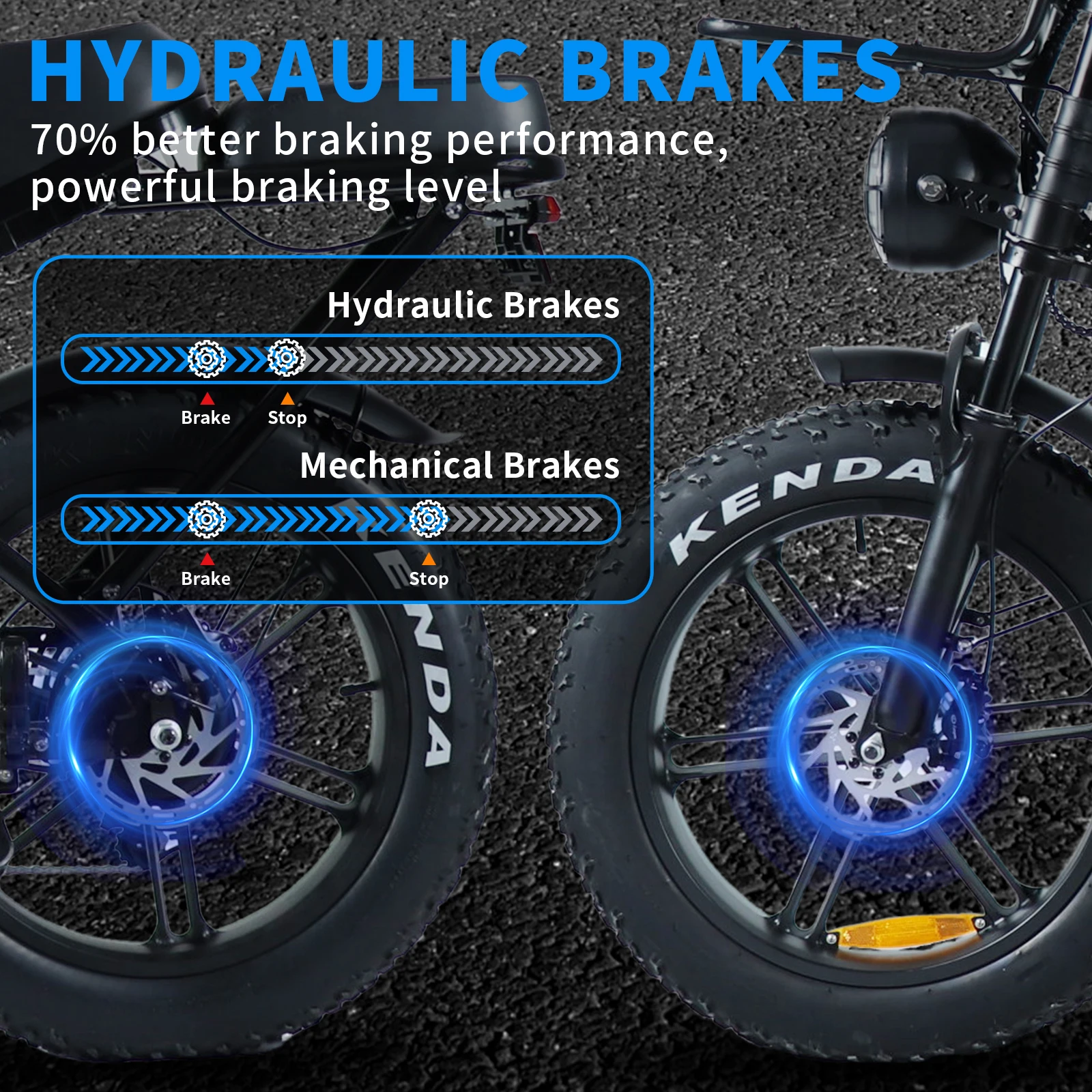 V20 Ebike - 48V 1000W Motor, 17.5ah Battery, 20inch Fat Bike