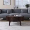 As per image
