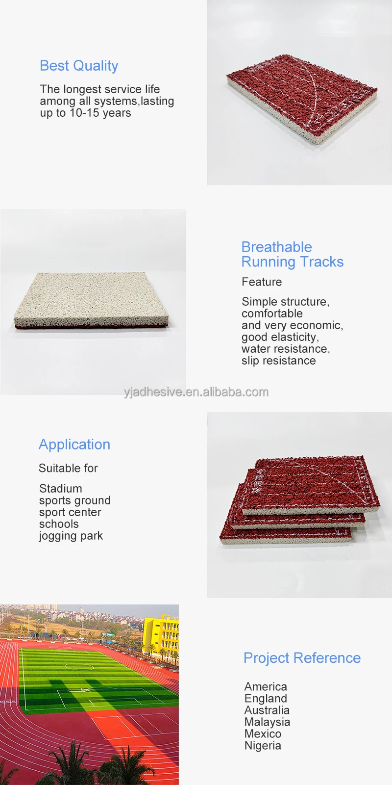 Factory Price IAAF Approved Synthetic Surface Rubber Running Track ...