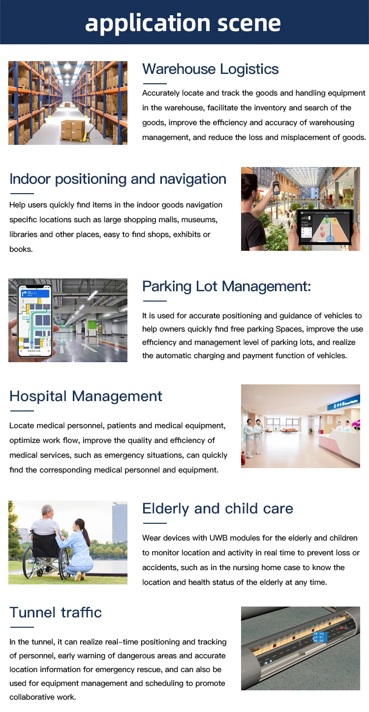 Ai-Thinker BU03 UWB Indoor Positioning Module for Accurate 10cm Ranging ...