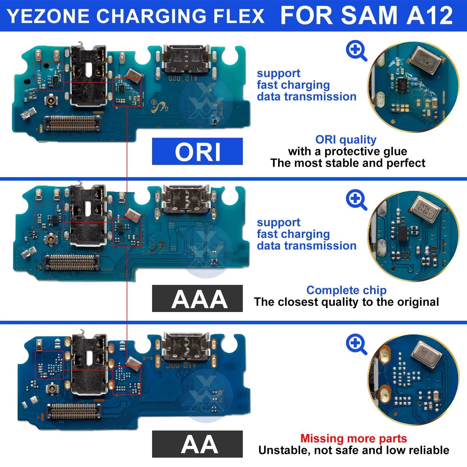 USB Charging Port Dock Charger Plug Connector Board Flex Cable Compatible for Samsung Galaxy M20 M205 M205F