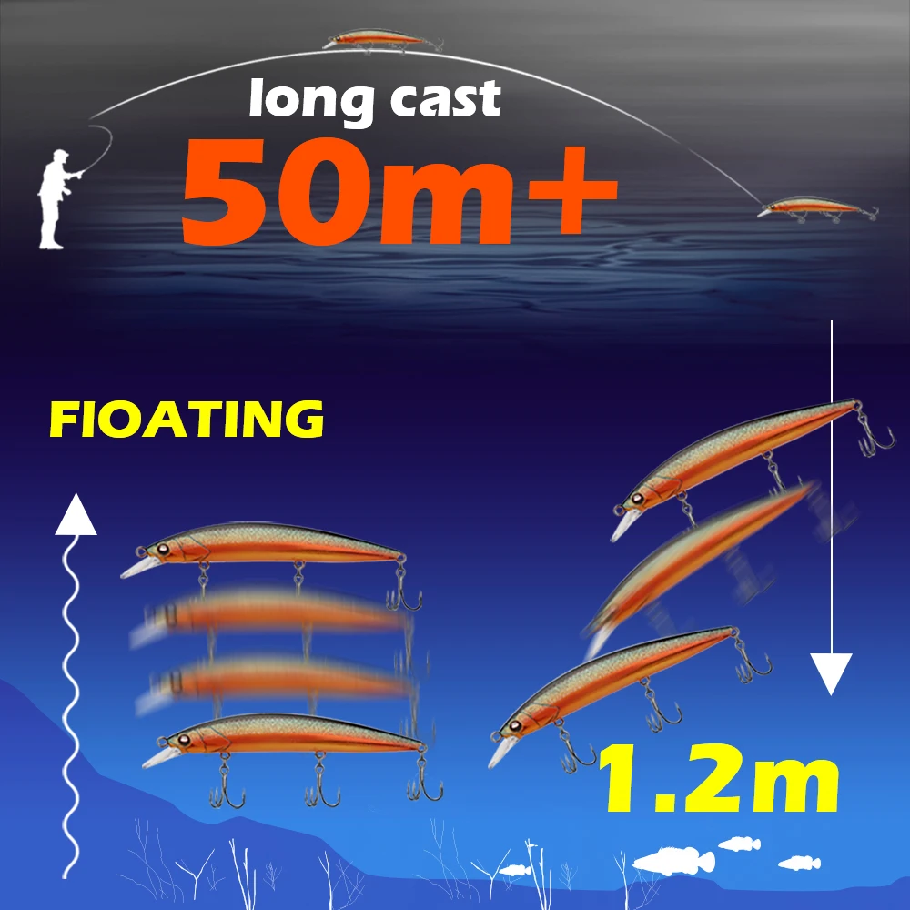 2024 RTS Floating 115mm 13g Floating  Minnow Fishing Lures Hard Baits Trout Fishing Lure