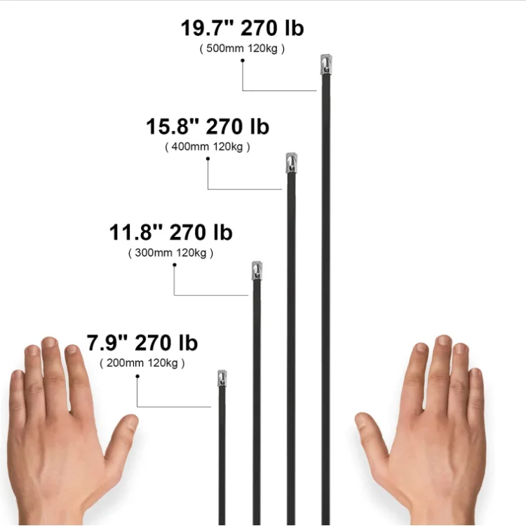 Cable Tie Stainless Steel Cable