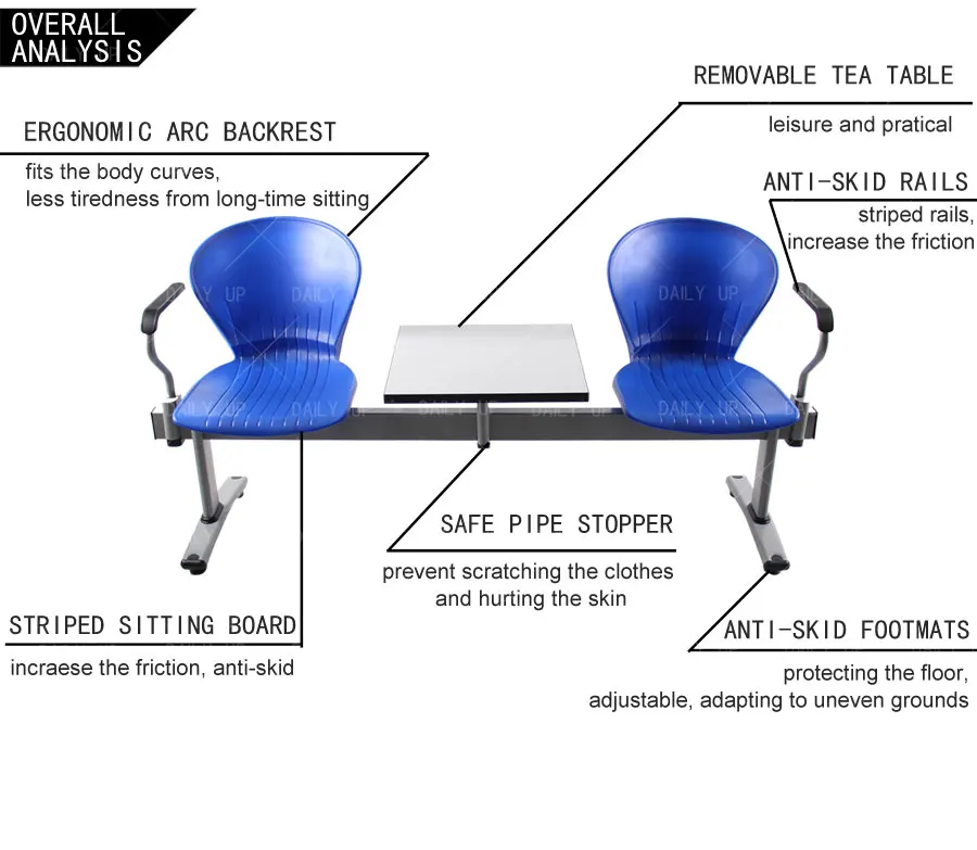 Double Public Waiting Chair With Armrest Metal Beam Seating With Square Table For Airport Hospital Station School Reception
