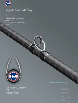 CHEERY Catching Large Taper Lure Worm Pole Ultra Fast Adjustment MH Siniperca Chuatsi Carbon FUJI Guide Ring 1.98m/2.08m – Soft Lure – view 3
