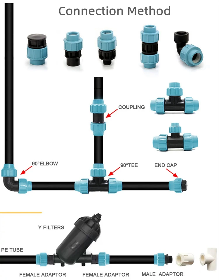 Drip Irrigation System Quick Connect Hdpe Pipe Elbow Brass Valves and Fittings Water Hose Connector Fittings H703d5c6fc9924e52a36dd7c50359fa5el
