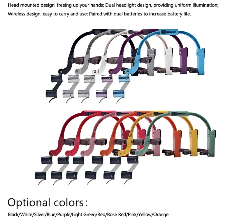 Dr. Kim Dental LED Head Light Lamp - 2.5X 3.5X Magnification